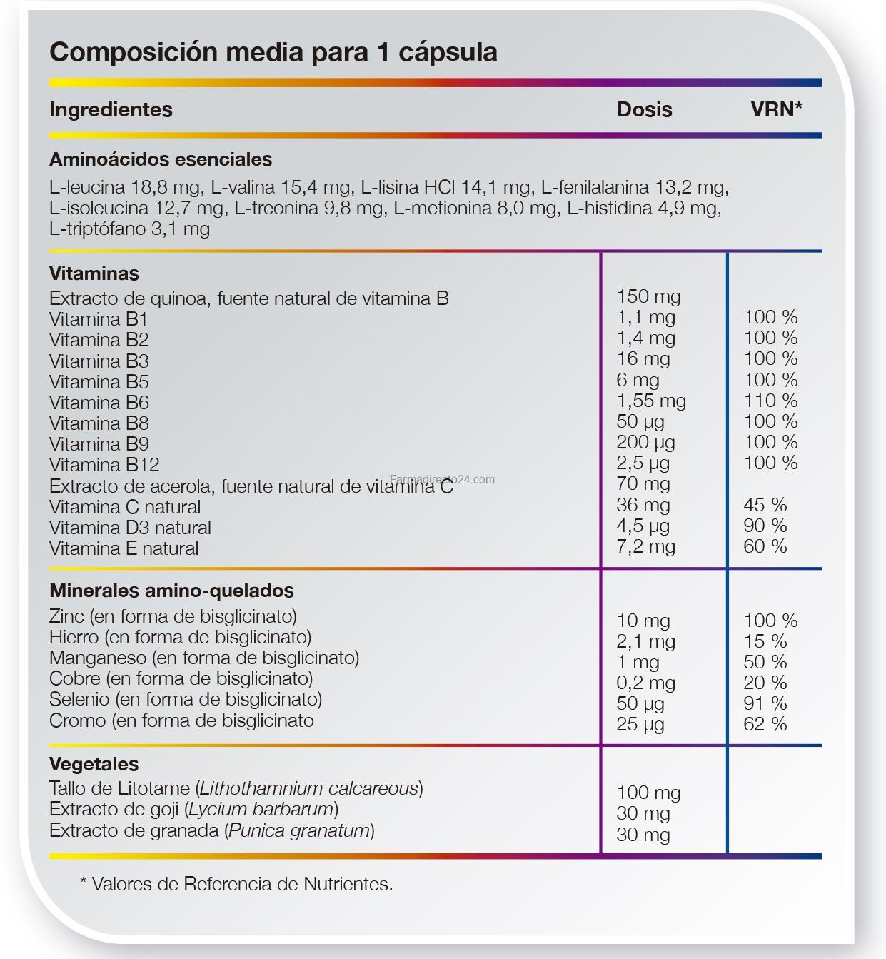 Ncgo Aminocomplex 42 CáPsulas - Imagen 2