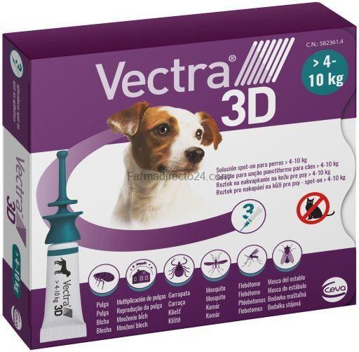 Pipetas Vectra D (Perros De 4 A 10 Kg) Antiparasitario