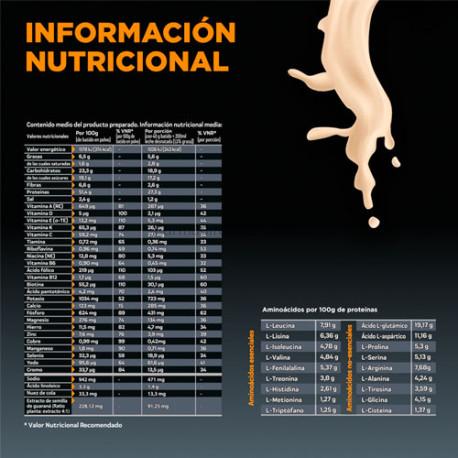 XLS Nutrition pro-7 batido quemagrasa 400 g - Imagen 3