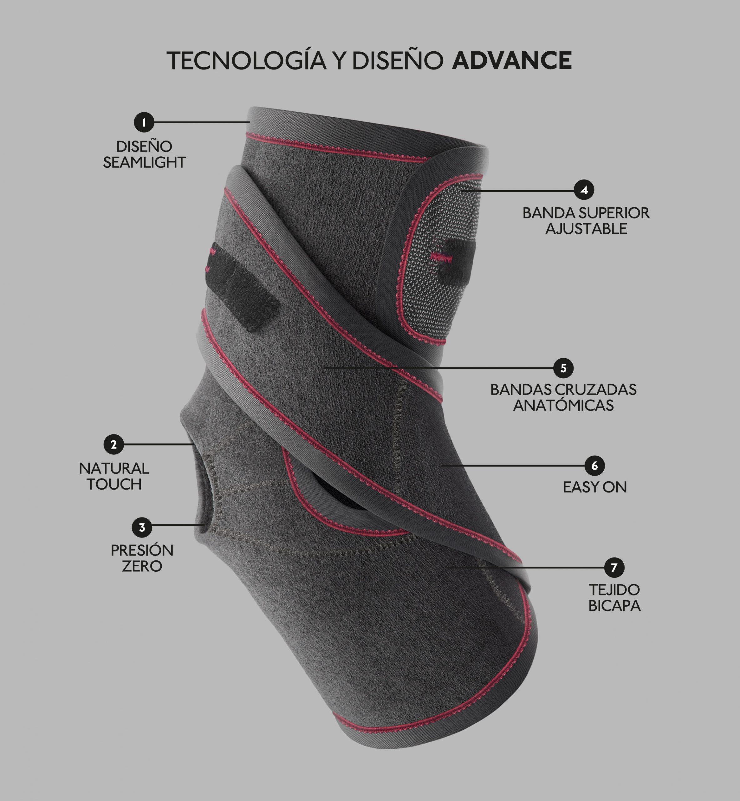 Farmalastic tobillera estabilizadora crossing T-Única - Imagen 2